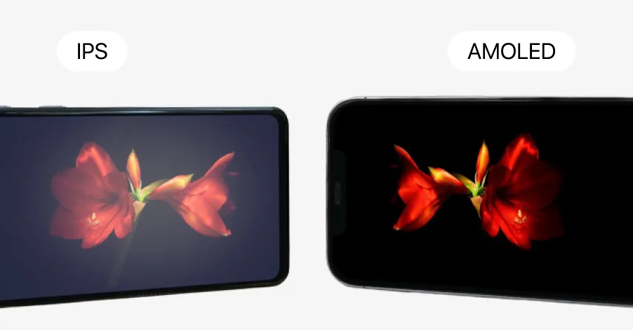 Какой экран лучше: IPS, OLED или Super Amoled?
