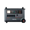 Зарядна станція Blackview Oscal PowerMax 3600