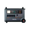Зарядна станція Blackview Oscal PowerMax 6000