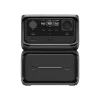 Зарядна станція EcoFlow RIVER 3 Max Plus Wireless (EFRIVER3MP-Wireless-EU-CBOX)