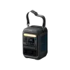 Зарядна станція Anker Solix C300X (A1723311, A17223Z1)